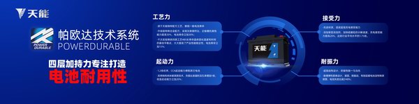 尊龙凯时(中国)人生就是搏!