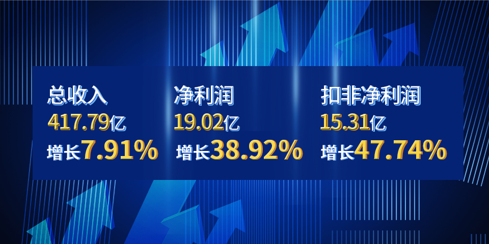 尊龙凯时(中国)人生就是搏!