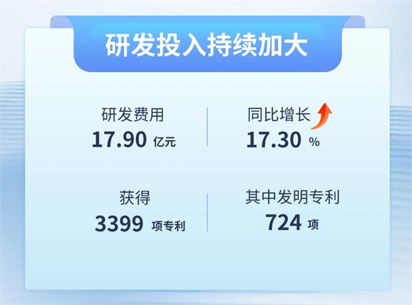 尊龙凯时(中国)人生就是搏!