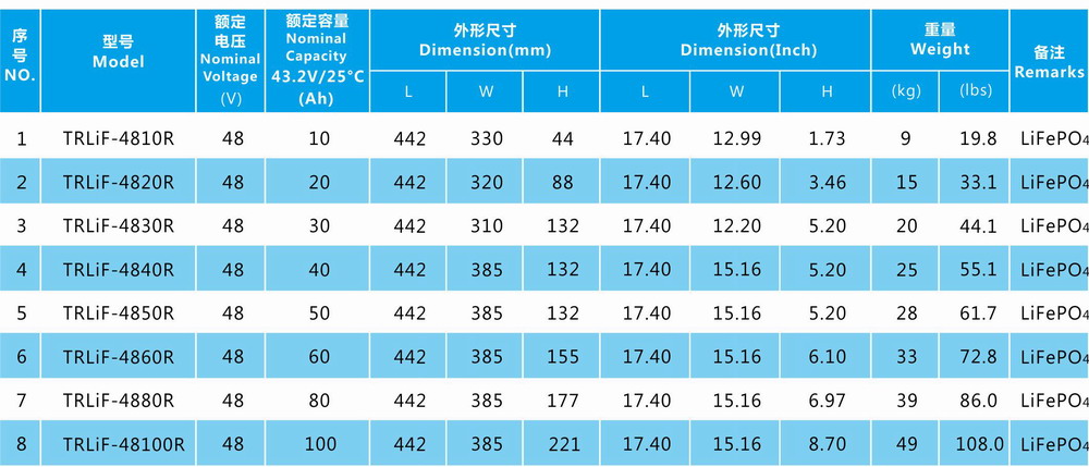 ʱ(й)ǲ!