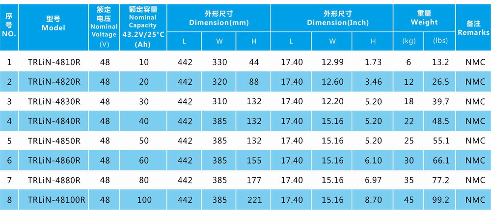 ʱ(й)ǲ!