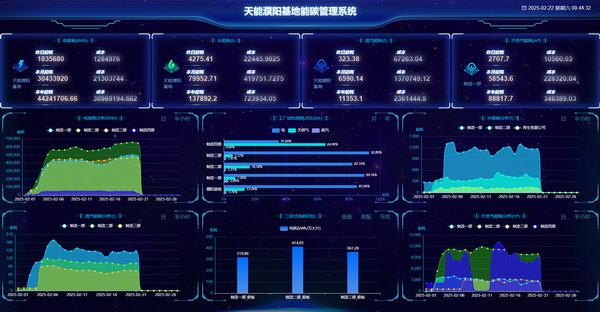 尊龙凯时(中国)人生就是搏!